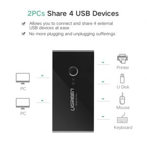 Ugreen USB stikalo / switch 4x USB 3.0